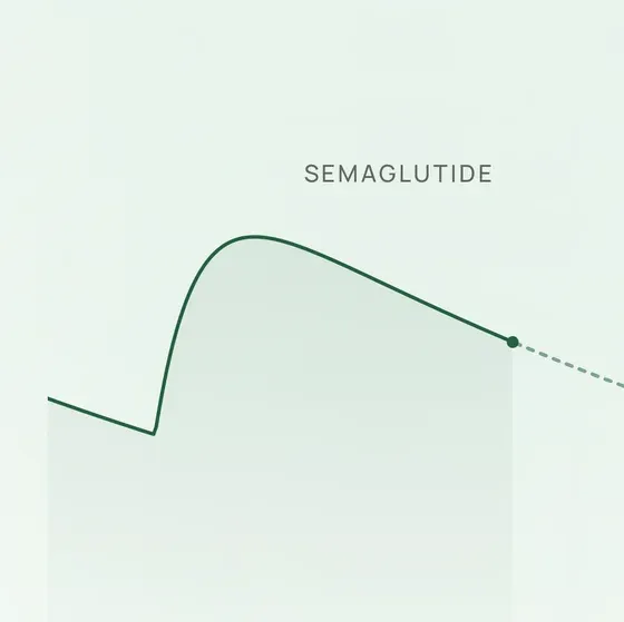 Real PinPoint onboarding crop showing a GLP-1 modeled level curve